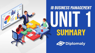 IB Business Management Unit 1 Summary: Intro to Business Management