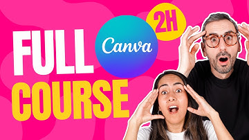 ✨ Full Canva Tutorial 2024: Basics & Main Features for Beginners
