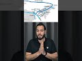 Dibang Hydro Project Approved ⚡ Lohit River Explained | Momin Sir #shorts #upsccurrentaffairs2026