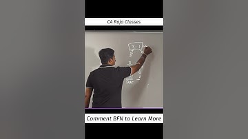 Debt equity ratio analysis #Finance #credit #banking #analysis #stock #share #investment