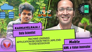 Machine Learning Application Decision Trees in Real-World AI | AIML Session 83