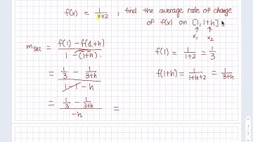 Find average rate of change of rational function