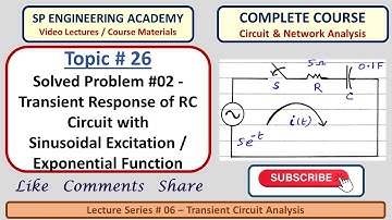 26 Solved Problem #02   Transient Response of RC Circuit with Sinusoidal Excitation  Exponential Fun
