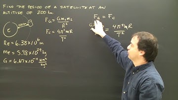 Planetary Celestial Motion: Gravity & Centripetal Force Lesson