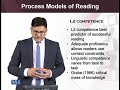 ENG515 Teaching of Reading and Writing Skills Lecture No 104