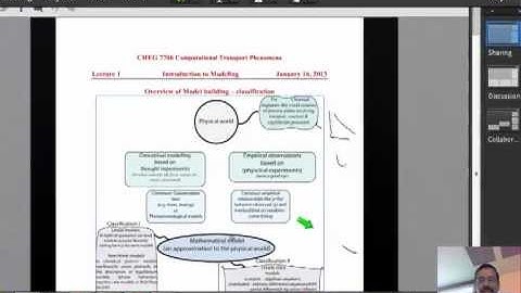 ChE7700-L01-Computational Transport Phenomena