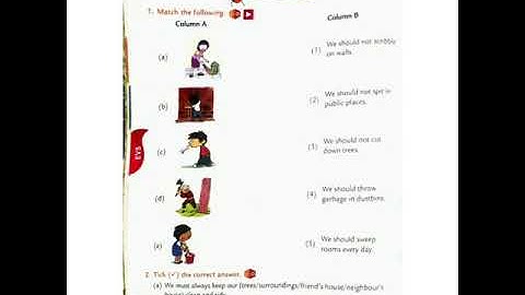 EVS- Cleanliness  Around Us