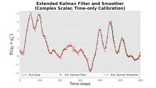 Radio Interferometric Complex Scalar, Time-only Calibration with Extended Kalman Filter and Smoother