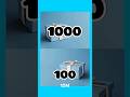 (*_*)♥️💞👍 #box #gift*_*) Public 100 Promote this Short @Akash-g8y8j #box #gift