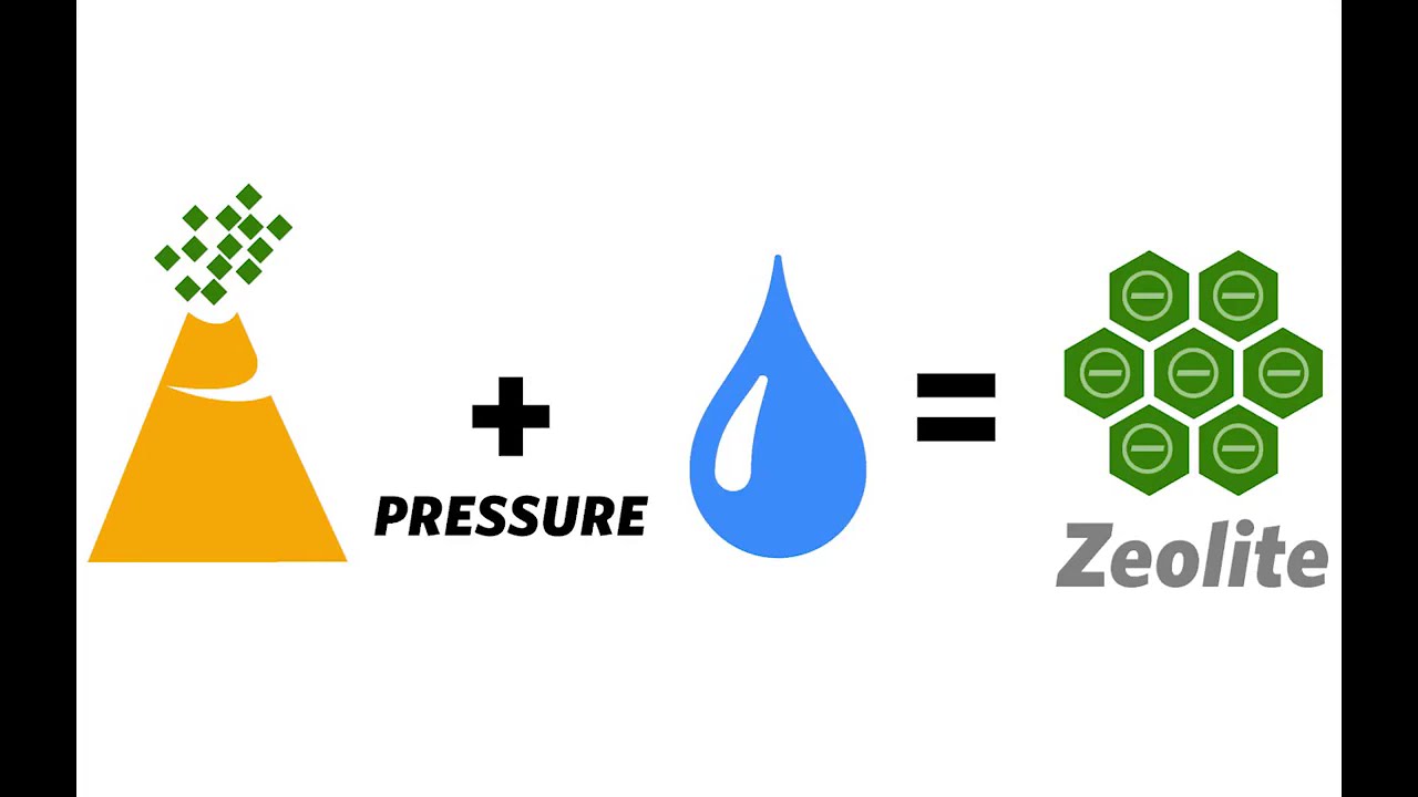 What Is Zeolite