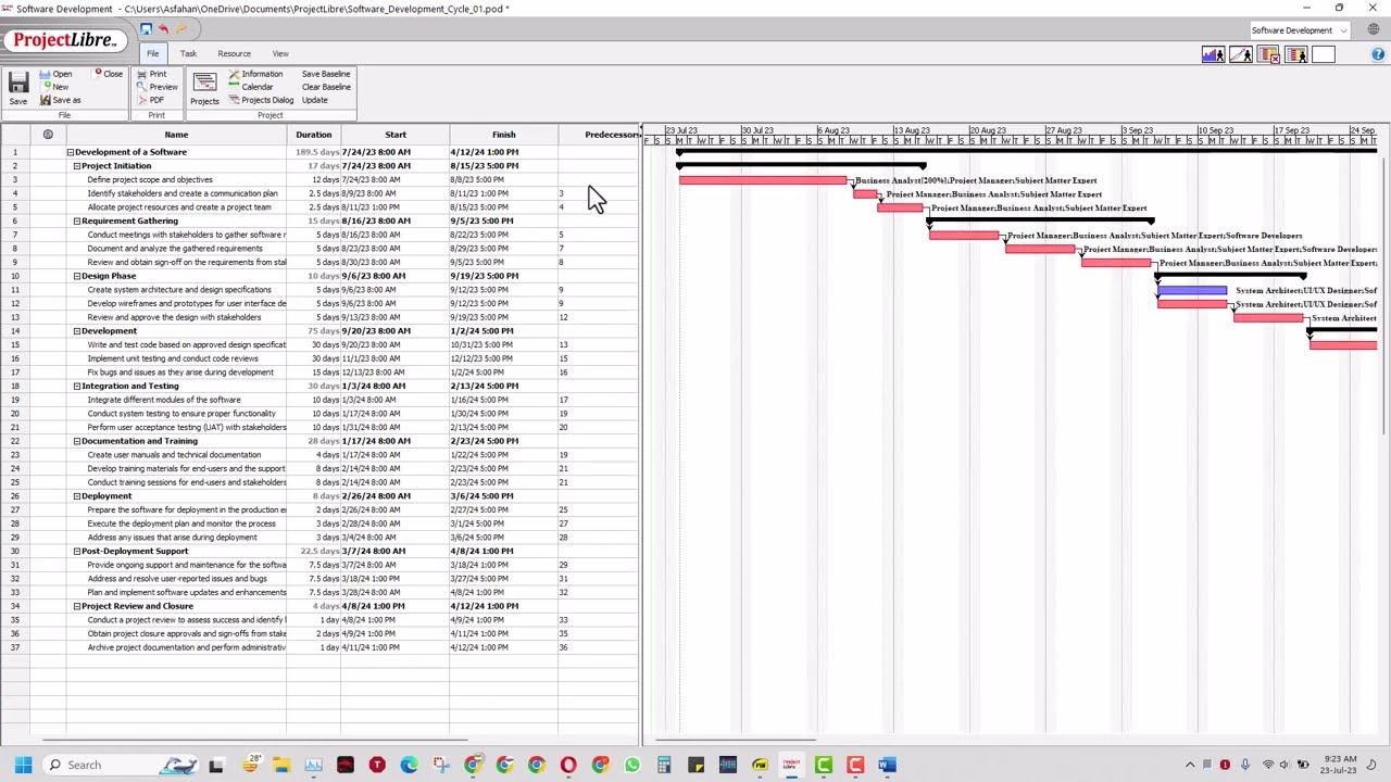 How To Use AI For Project Planning Of A Software In ProjectLibre YouTube how-to-use-ai-for-project-planning-of-a-software-in-projectlibre-youtube