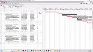Using ChatGPT for Project Planning in Project Libre