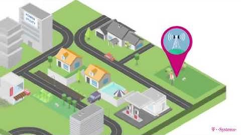 T-Systems Smart Metering