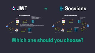 Celebrity Token vs Session Authentication | Authentication & Authorization Explained! Profile