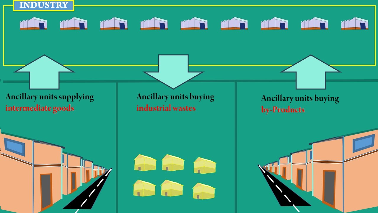 LongRun Average Cost curve Part 7 Shift of the Longrun average cost