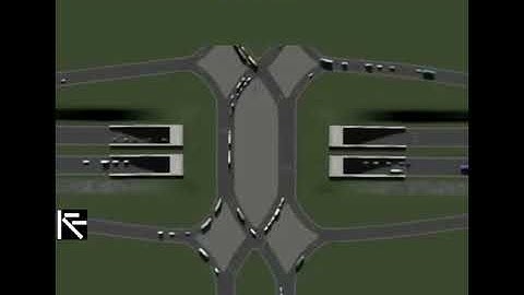 Traffic flow from worst to best