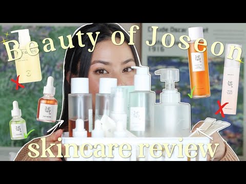 Honest Review of