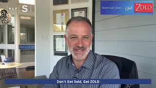 April 2026 Real Estate Market Update
