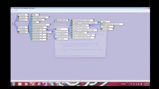 SedonaSync Getting Started Wealth