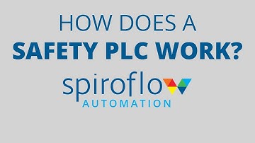 How does a safety PLC work?