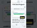 Hello World in Java 🔥 | First Java Program Explained #shorts  #java #coding #firstcode
