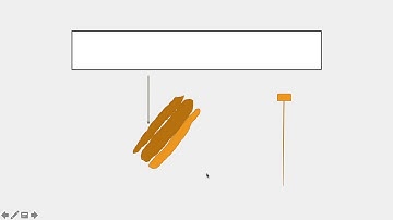 HOW TO GO LIVE ON FACEBOOK WITH POWERPOINT PRESENTATION?