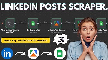 Hoe u GRATIS VIRALE LinkedIn-berichten kunt scrapen met één klik!