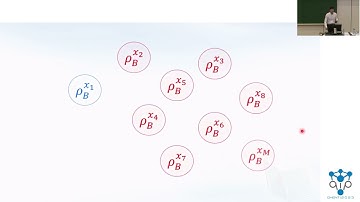 QIP2023 | A Simple Derivation of Achievability for Classical Communication over Quantum Channels