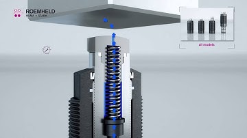 ROEMHELD Abstuetzelement EN