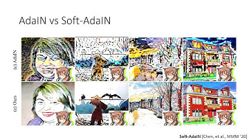 Conditional Normalization Layers and their Applications