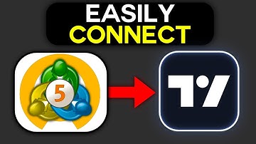 How to Link MetaTrader (MT4/MT5) with TradingView – Step-by-Step