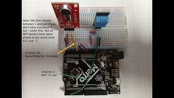 Raspberry Pi Server Serial Cable Arduino - Sound Detection