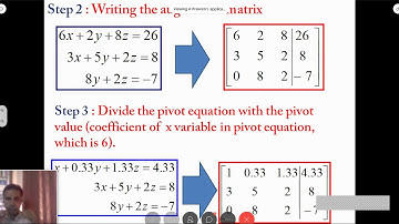 S6 Civil CE306 Computer Programming and Computational Techniques Module-6 Online Class