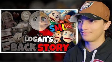 THE CHEF PUPPET OFFICIAL | TCP Video: Logan’s Backstory (Reaction)