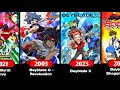 Beyblade All Series In Chronological Order Beyblade Burst Beyblade Burst Turbo