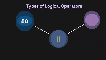 kaashiv review - java training in chennai - What is Logical Operator?