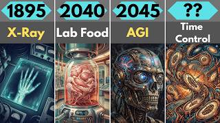 The Evolution of Human Technology (1800–2200) 🚀