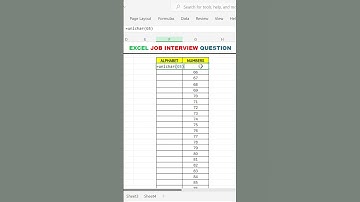Excel Tips: Ace any Job Interview with this Top Question! #exceltips #shorts #tutorial #viralshorts