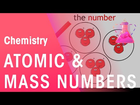 Video: Care sunt numărul atomic și numărul de masă al acestui atom?