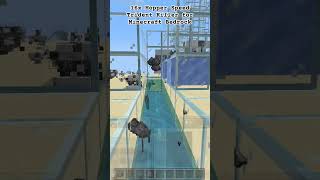 Fastest trident killer on Minecraft Bedrock. Absolutely not practical  #minecraft #Bedrock #tutorial