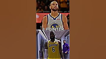 Curry vs LEBRON | Battle #shorts #1v1
