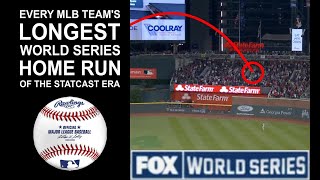 Every MLB teams longest World Series home run of the statcast era