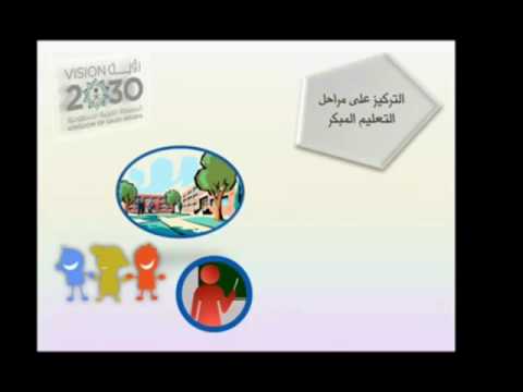 الرؤية والرسالة