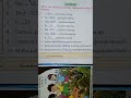 Class 5 wings page 11 activity 16 of revision lesson. পঞ্চম শ্রেণী ইংরাজি