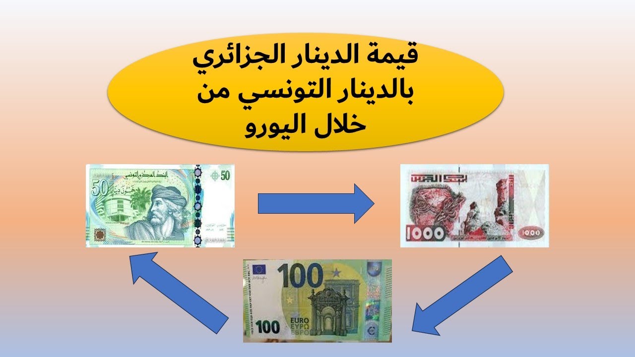 صرف اليورو مقابل الدينار التونسي