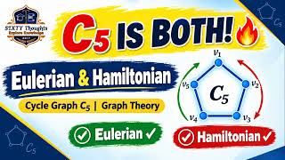 #249 ll Show that Cycle graph C_5 is Eulerian and Hamiltonian ll Graph Theory ll DM