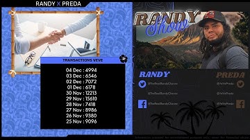VeVe transactions through the roof! $OMI $DEVVE $DEFX $DACAT