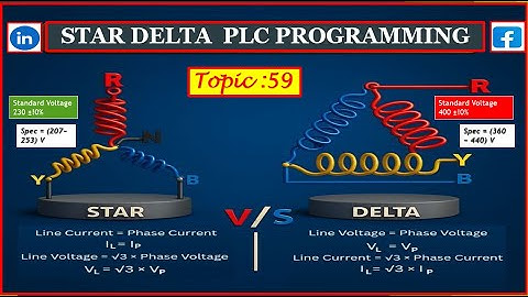 T-59 Star-Delta Starter PLC Program and Wiring || Part 7 in HINDI || Programming ladder language