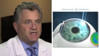 Am I Eligible for LASIK?-Barnet Dulaney Perkins Eye Center (AZ)