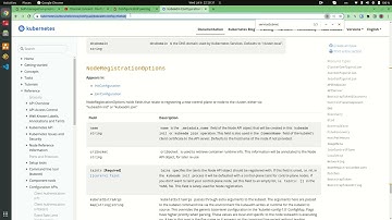 17 Calico   Understand configure BGP peering